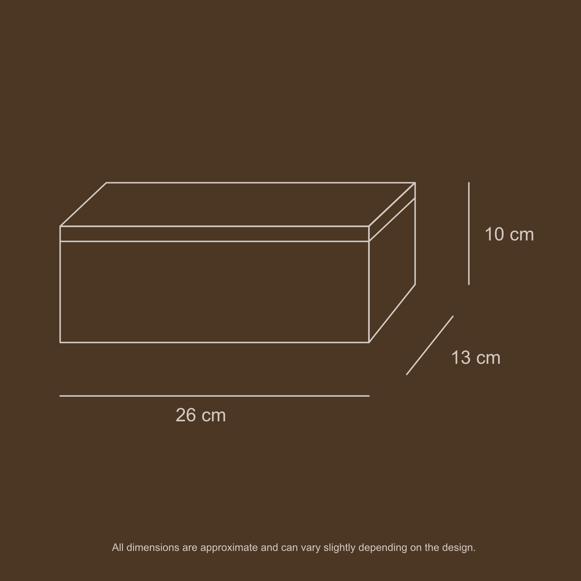 Rectangle Box Dimensions